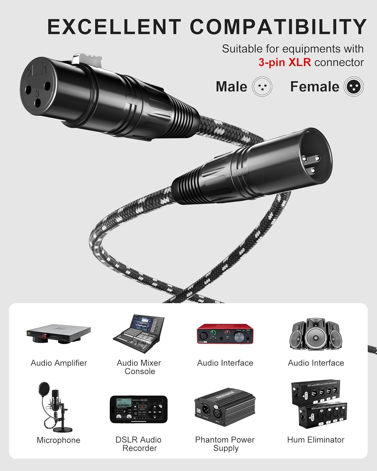 XLR Cable, 3Ft 2 Pack Microphone Cable, XLR Male to Female Balanced Microphone Cord 3 Pin, 3 Foot Short Mic Cord